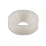 ZIP для оборудования